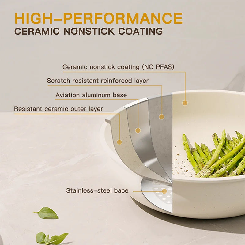 21-Piece Non-Stick Cookware Set – Astercook Ceramic Pots & Pans with Sensor Handles, Milky White