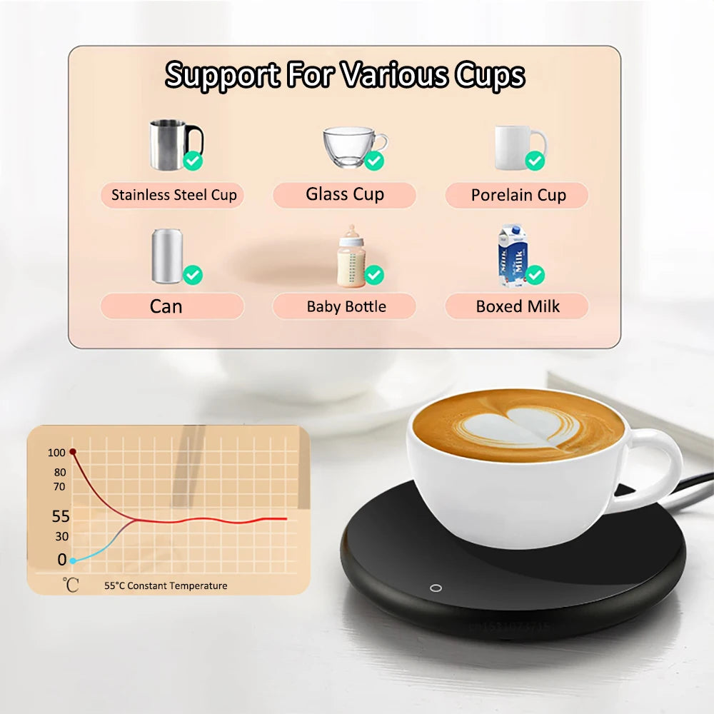 USB Mug Warmer – Thermostatic Coffee Cup Heater Coaster for Home & Office