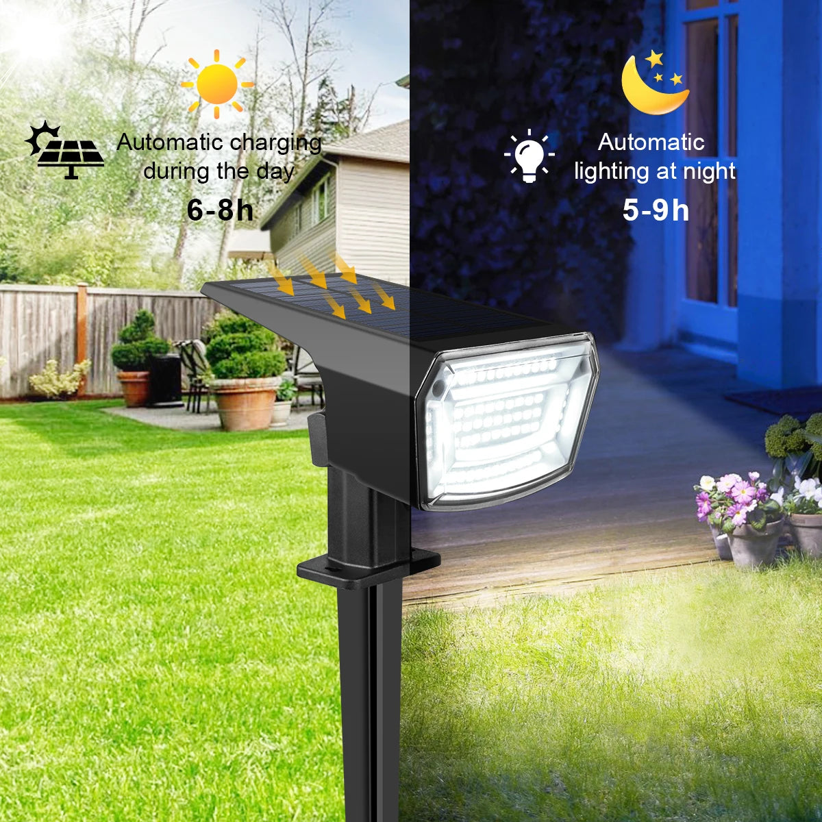 LED Solar Floodlight – Built-In 1200mAh Battery, Waterproof Spotlight for Garden, Lawn & Pathway
