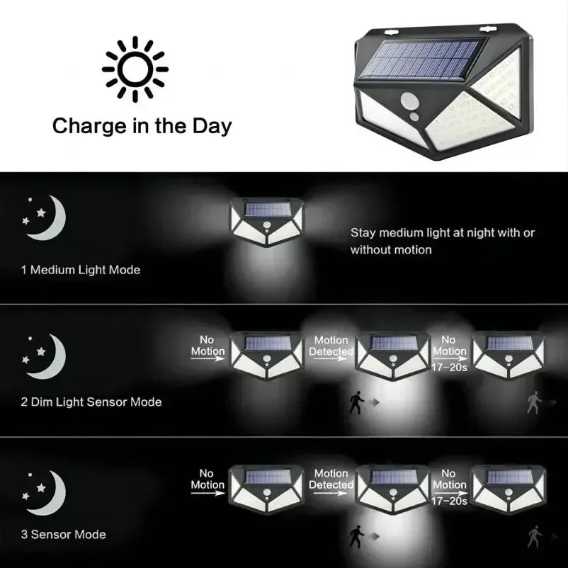 Solar LED Outdoor Garden Light – Waterproof Spotlight with Motion Sensor