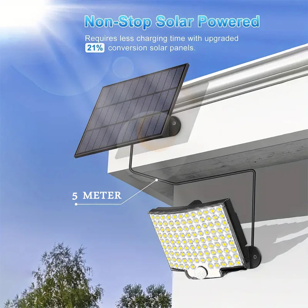 106 LED Solar Motion Light – Outdoor Flood Light with Separate Panel & 3 Modes for Garden, Garage & Street