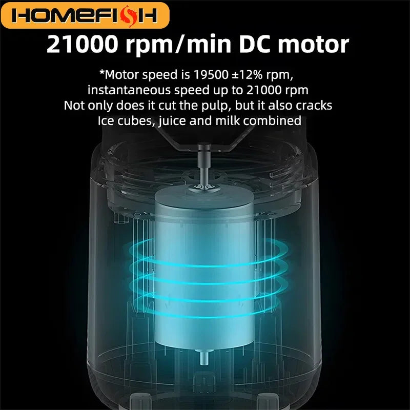 Portable Rechargeable Juice Blender Cup – Mini Juice Extractor for Home & Outdoor