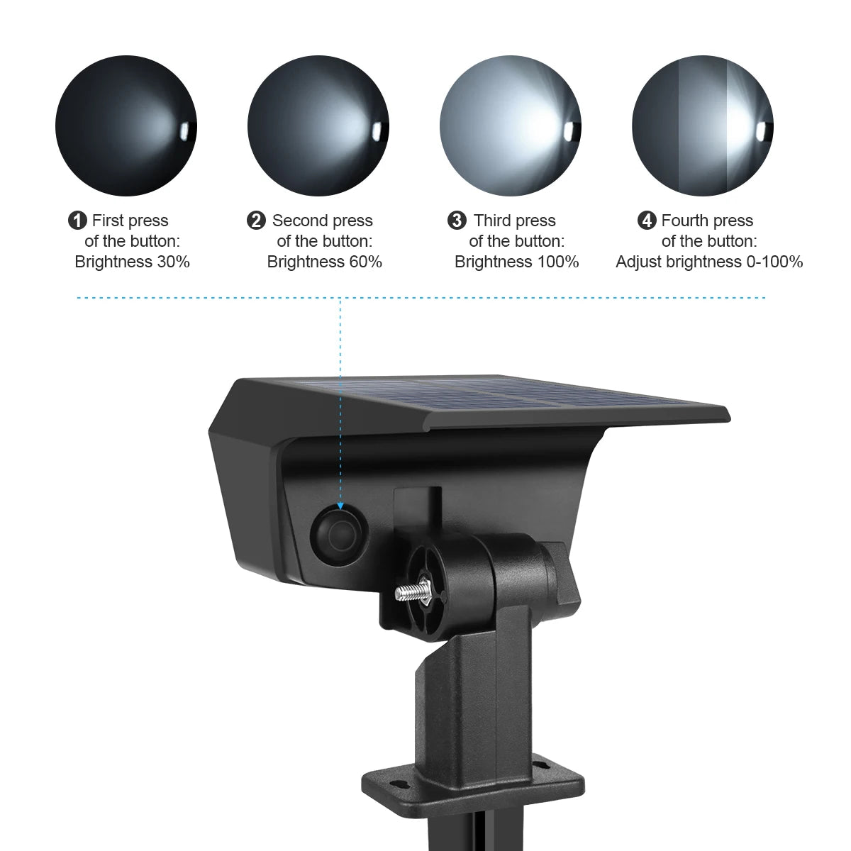 LED Solar Floodlight – Built-In 1200mAh Battery, Waterproof Spotlight for Garden, Lawn & Pathway