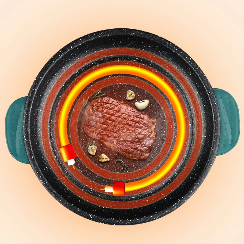 Electric MultiCooker Non-Stick Frying Pan – Electric Grill for Steak, Fish & Omelette