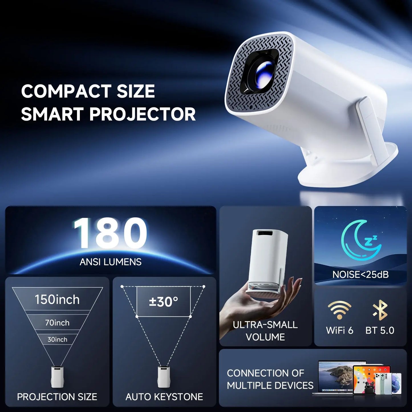 P30 PRO Smart Mini Projector – Android 14, WiFi6, BT 5.0, 4K Supported, 1280×720P Video for Home & Outdoor